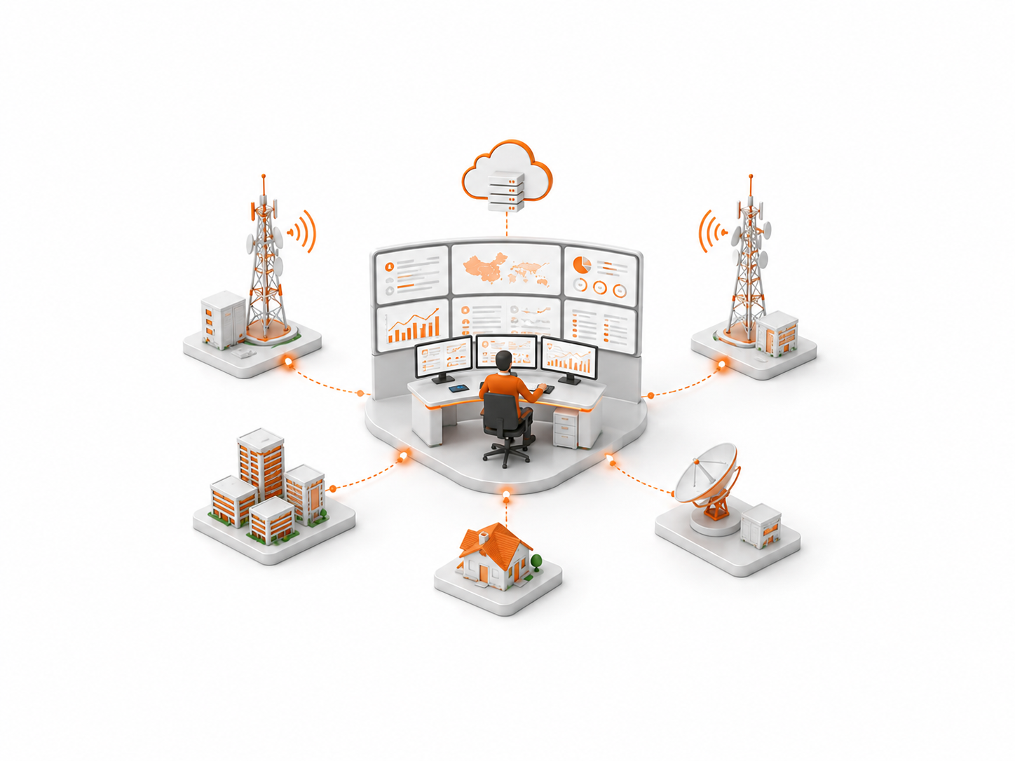 Intelligent Network Monitoring & Operations